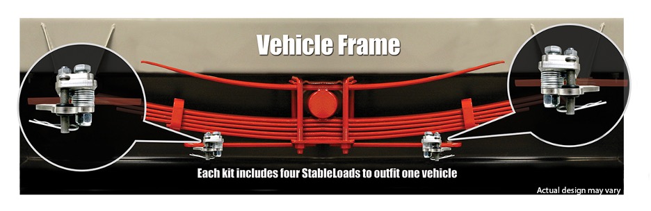 StableLoad Suspension Upgrade