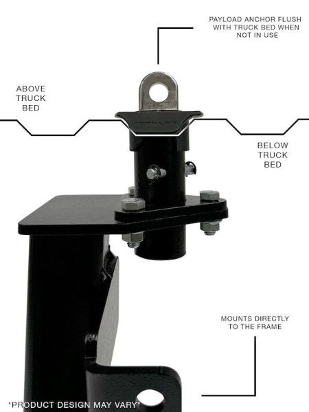 ApexAnchorsTRUE Frame-Mounted Internal Payload Anchors